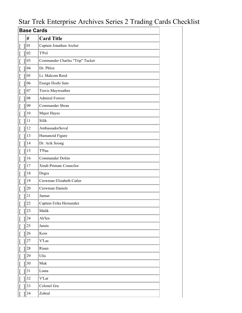Star Trek Enterprise Archives Series 2 Trading Cards Checklist