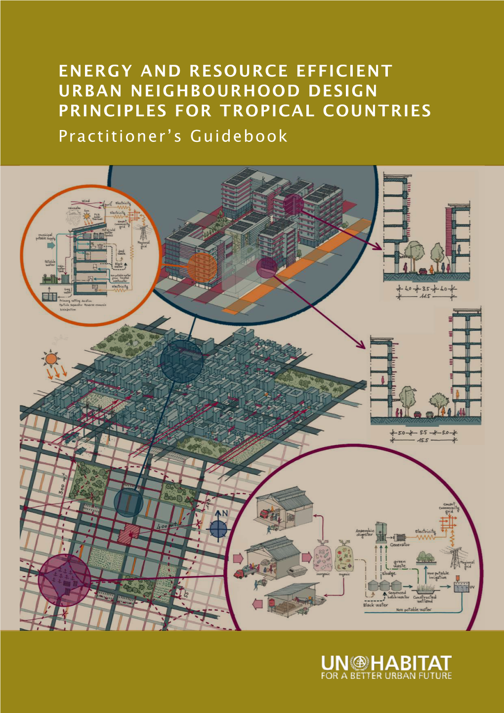 ENERGY and RESOURCE EFFICIENT URBAN NEIGHBOURHOOD DESIGN PRINCIPLES for TROPICAL COUNTRIES Practitioner’S Guidebook