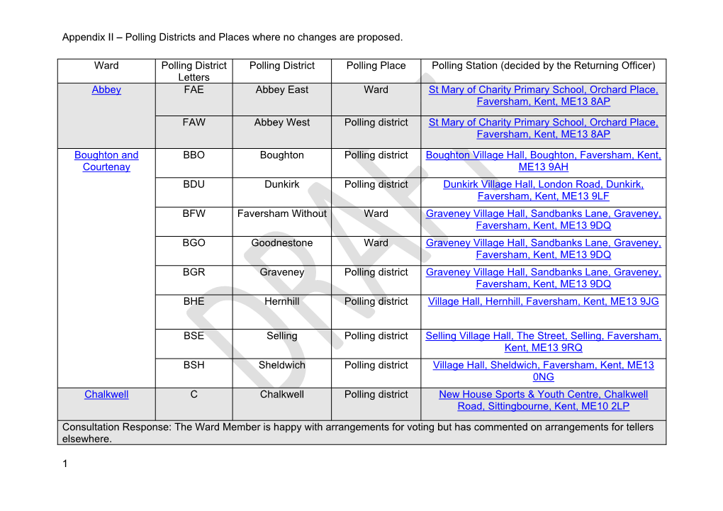 Appendix II – Polling Districts and Places Where No Changes Are Proposed. 1 Ward Polling District Letters Polling District