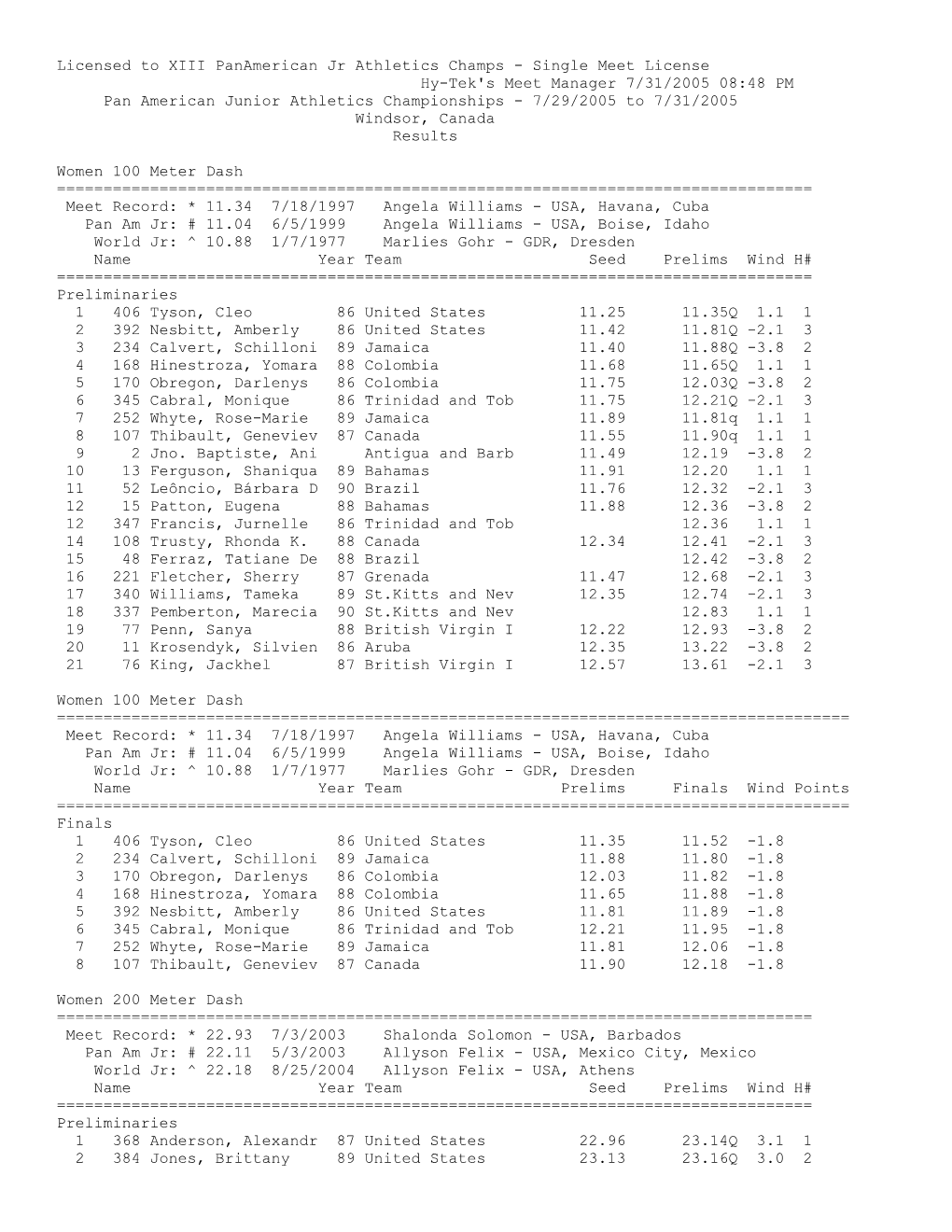 Licensed to XIII Panamerican Jr Athletics Champs