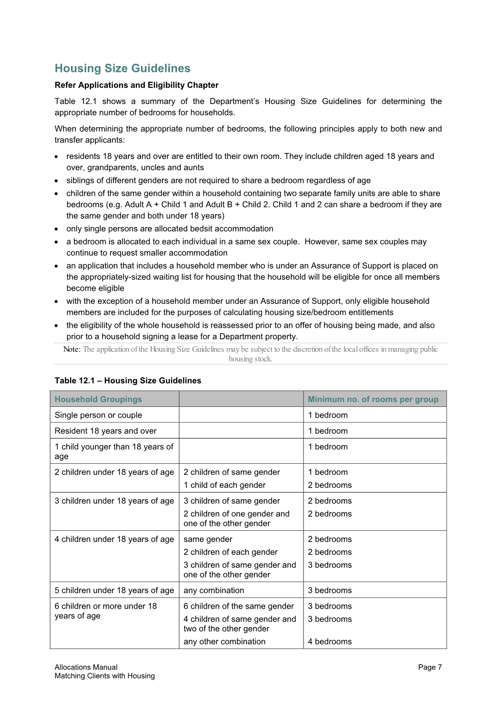 Housing Size Guidelines