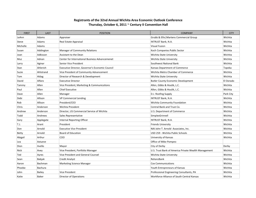 Registrants of the 32Nd Annual Wichita Area Economic Outlook Conference Thursday, October 6, 2011 ~ Century II Convention Hall