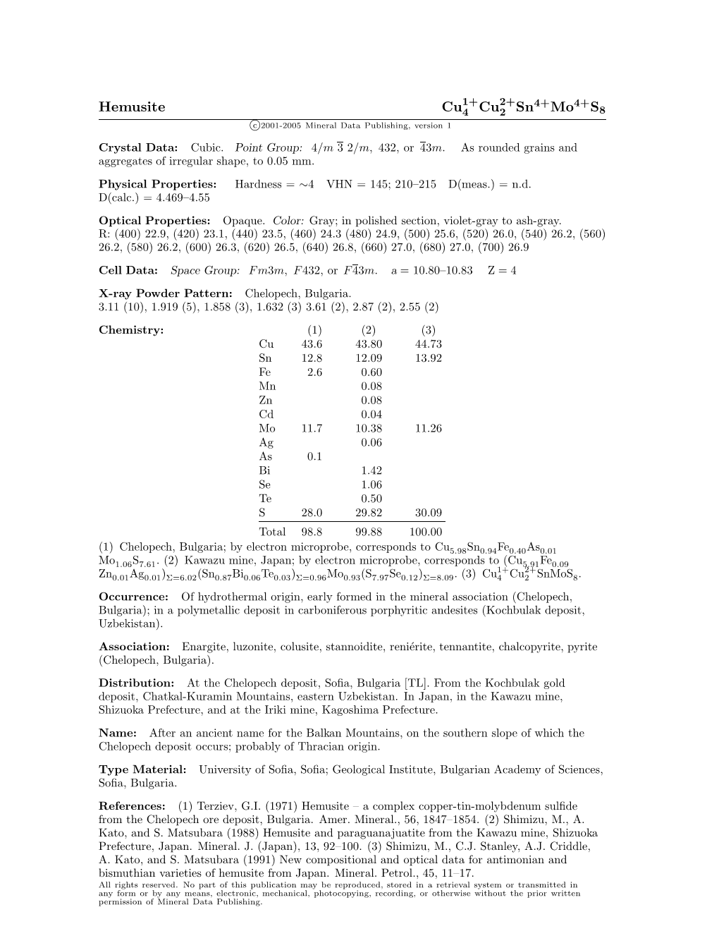 Hemusite Cu4 Cu2 Sn Mo S8 C 2001-2005 Mineral Data Publishing, Version 1