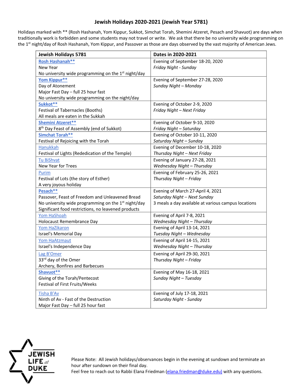 Jewish Holidays 2020-2021 (Jewish Year 5781)