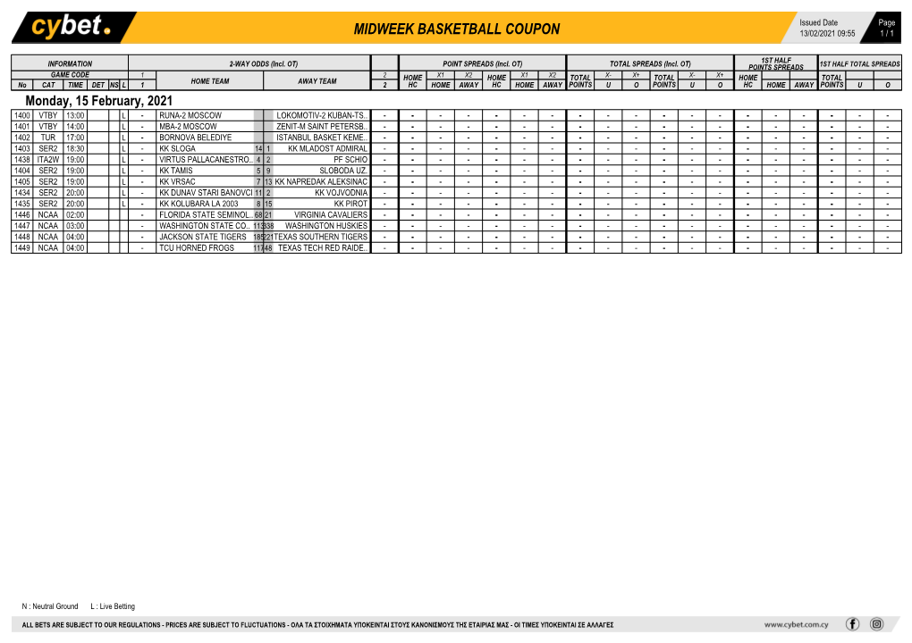 Midweek Basketball Coupon 13/02/2021 09:55 1 / 1