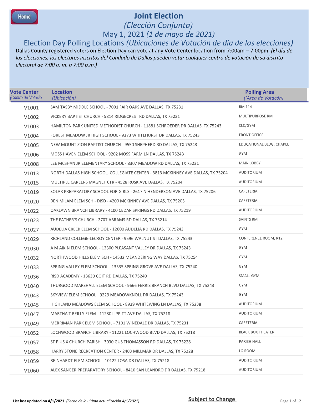 1 De Mayo De 2021) Election Day Polling Locations (Ubicaciones De Votación De Día De Las Elecciones