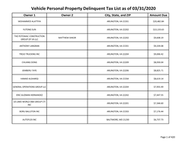 Vehicle Personal Property Delinquent Tax List As of 03/31/2020 Owner 1 Owner 2 City, State, and ZIP Amount Due
