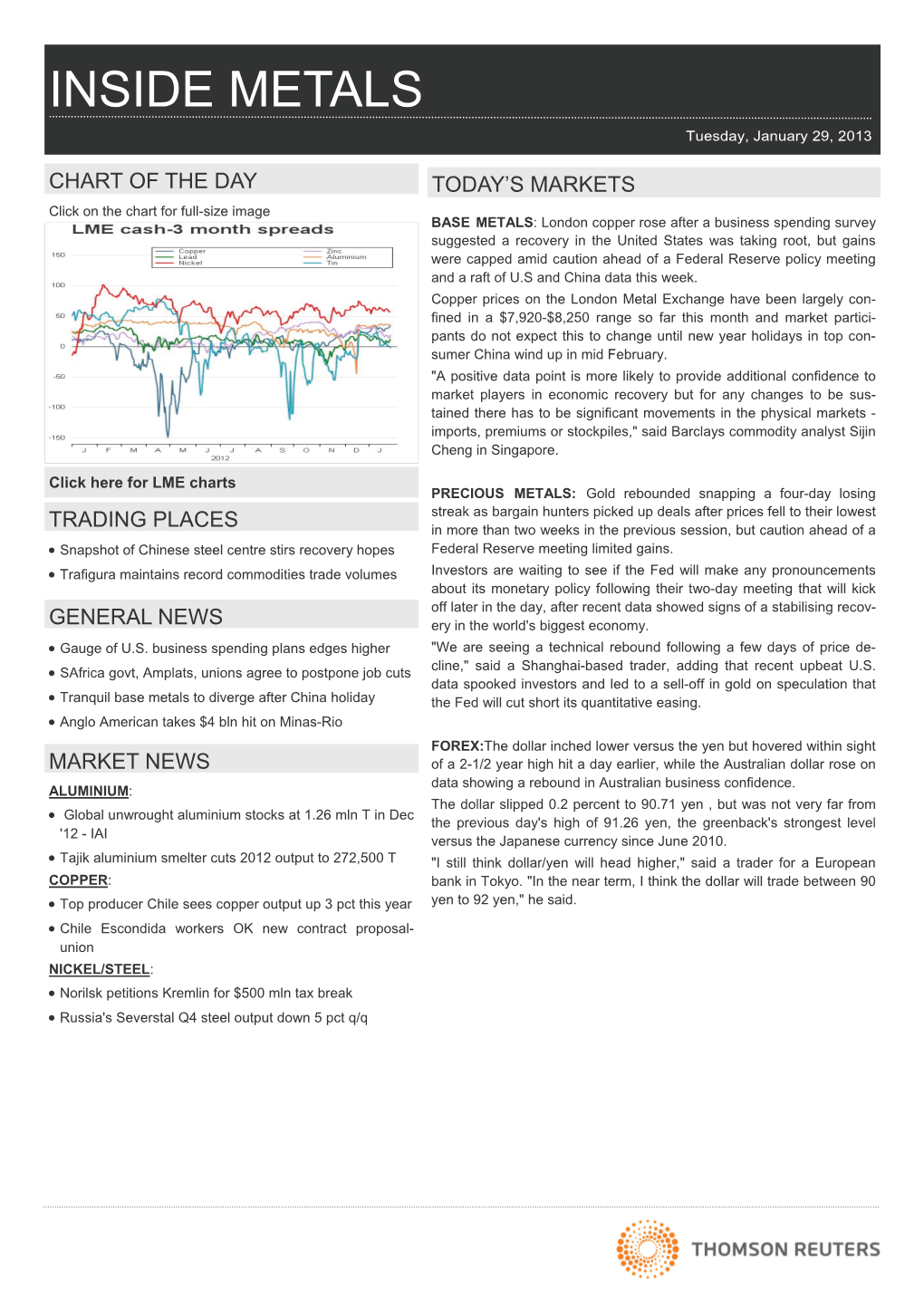 INSIDE METALS Tuesday, January 29, 2013