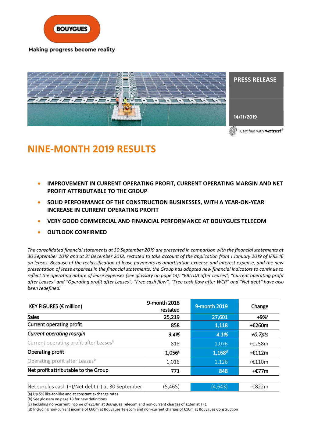 Nine-Month 2019 Results