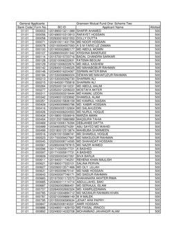 Bank Code Form No. BO ID Applicant Name Allotted 01-01 000003