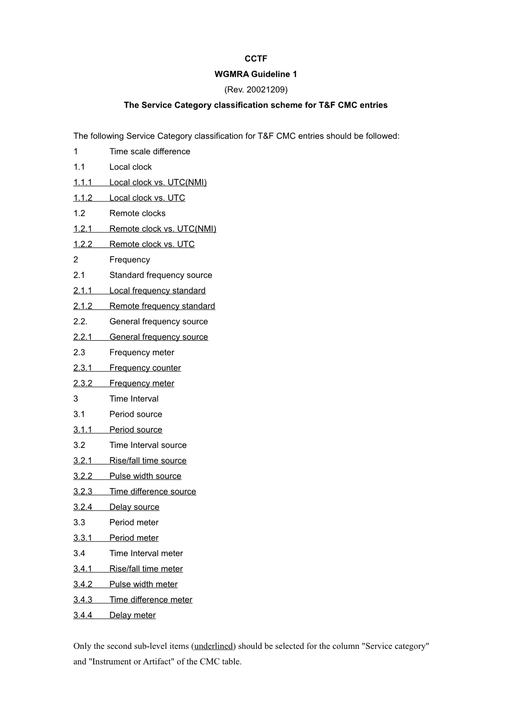 The Service Category Classification Scheme for T&F CMC Entries