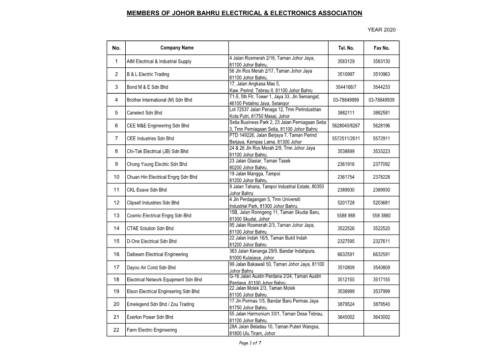 Members of Johor Bahru Electrical & Electronics