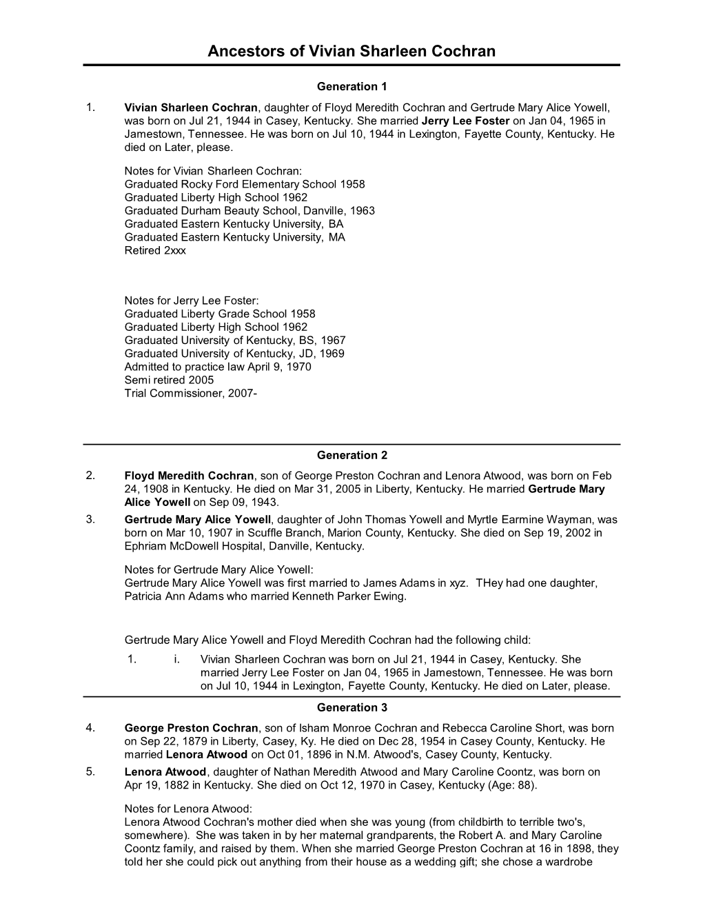 Ancestors of Vivian Sharleen Cochran