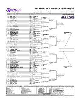 Abu Dhabi WTA Women's Tennis Open