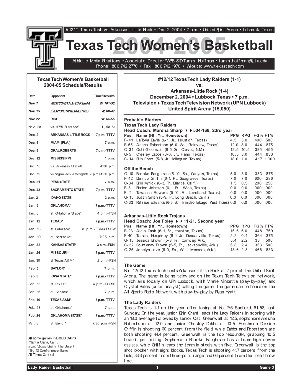 04-05 Game Notes