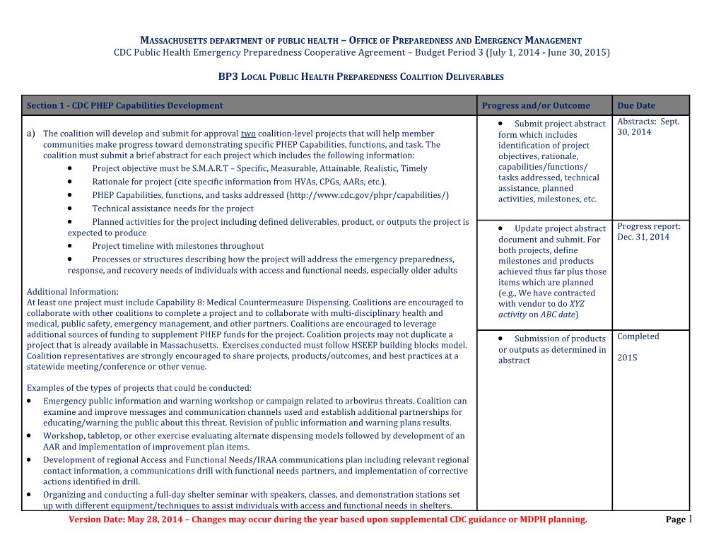 Proposed Deliverables for Local Public Health