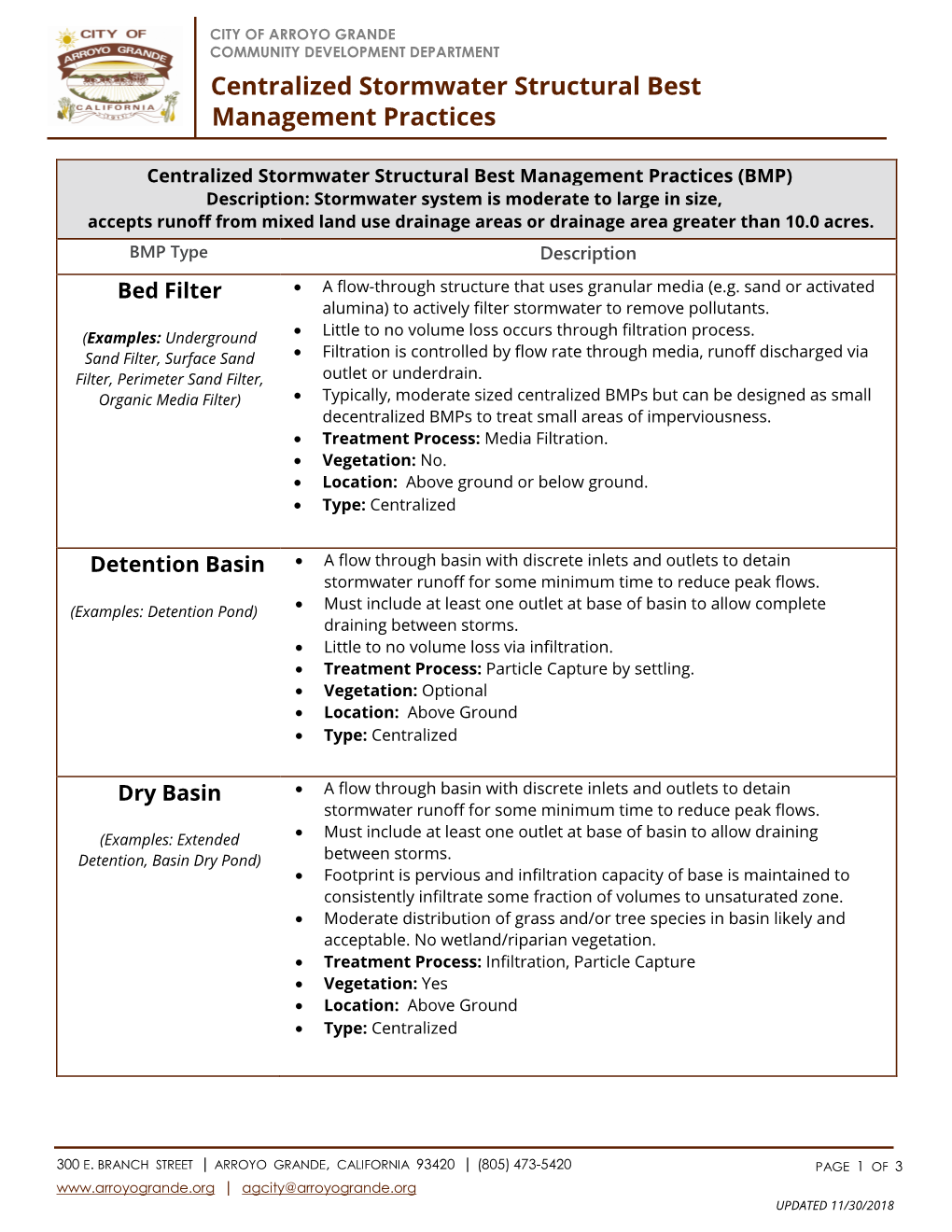 Centralized Stormwater Structural Best Management Practices