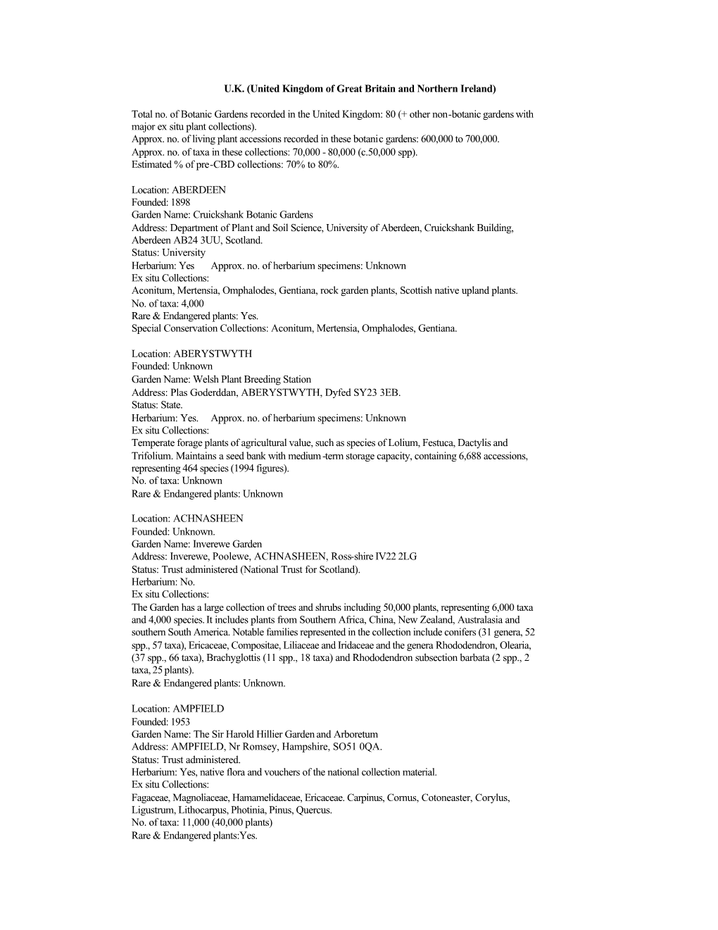 Total No. of Botanic Gardens Recorded in the United Kingdom: 80 (+ Other Non-Botanic Gardens with Major Ex Situ Plant Collections)