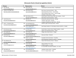 Minnesota Charter Schools by Legislative District