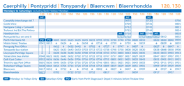 Caerphilly | Pontypridd | Tonypandy | Blaencwm | Blaenrhondda 120