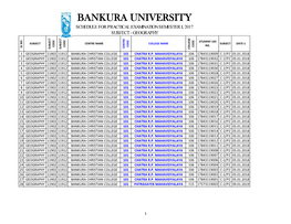 Bankura University Bankura Centre Name Centre Subject Subject - Geography