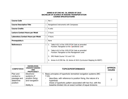 BSMT Course Specifications for Navigational Instruments with Compasses