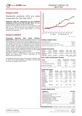 Market Wrap-Up Th May 5 2017