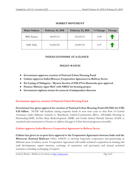 MARKET MOVEMENT Major Indices February 16, 2018 February 23