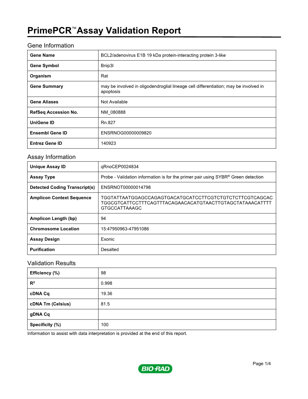 Primepcr™Assay Validation Report