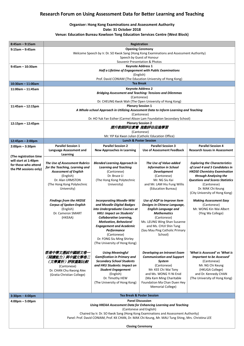 Research Forum on Using Assessment Data for Better Learning and Teaching