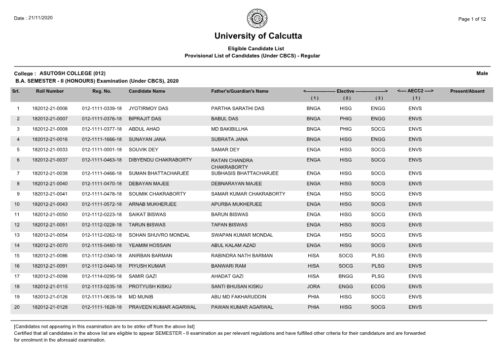 University of Calcutta