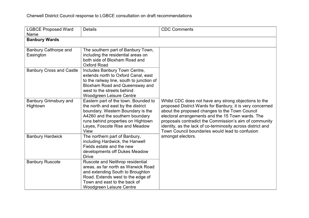 Cherwell District Council Response to LGBCE Consultation on Draft Recommendations