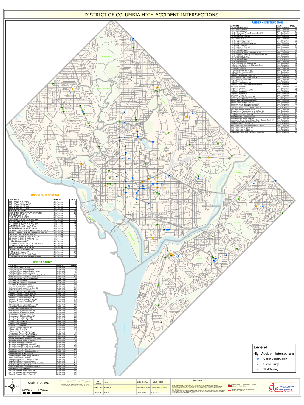 District of Columbia High Accident Intersections