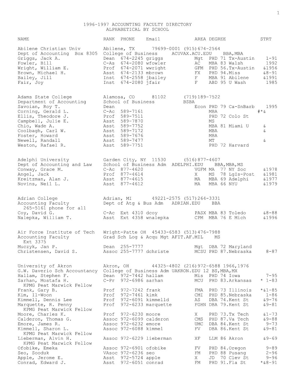 1 1996-1997 Accounting Faculty Directory