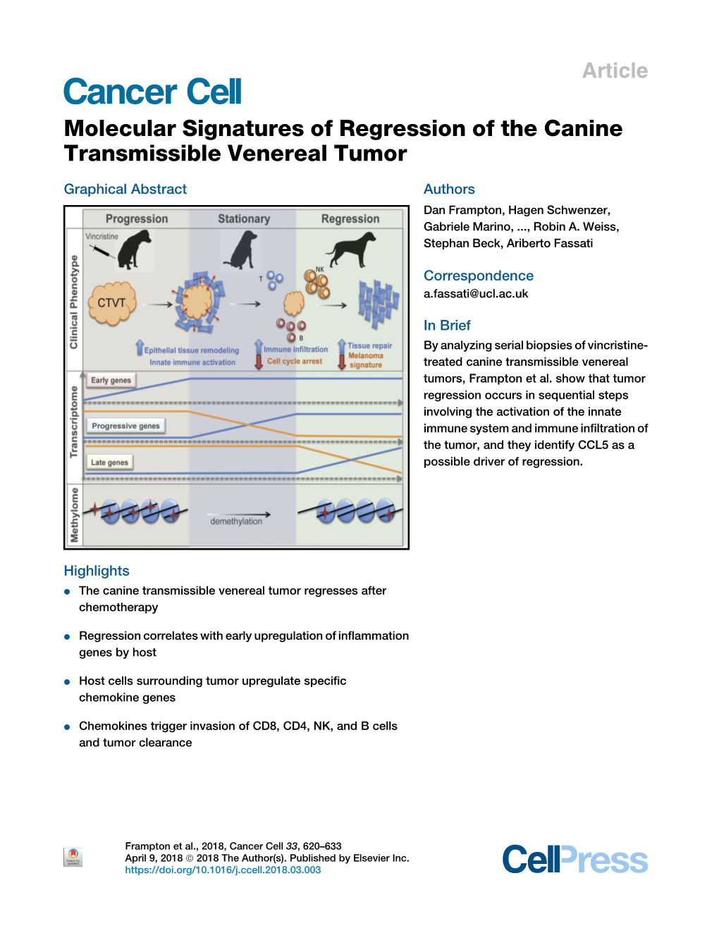 Molecular Signatures of Regression of the Canine Transmissible Venereal Tumor