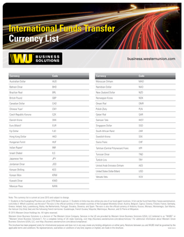 International Funds Transfer Currency List