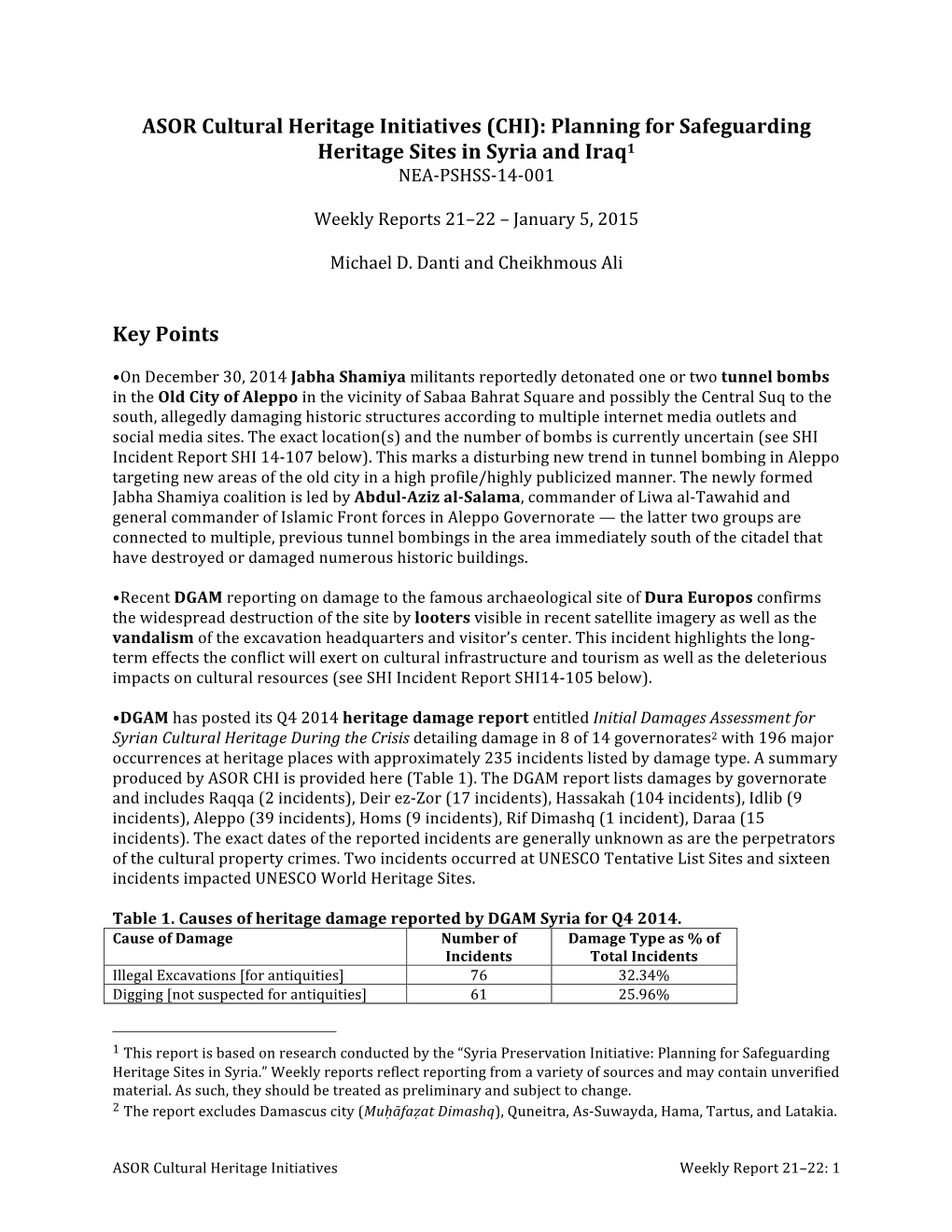 ASOR Cultural Heritage Initiatives (CHI): Planning for Safeguarding Heritage Sites in Syria and Iraq1 NEA-PSHSS-14-001