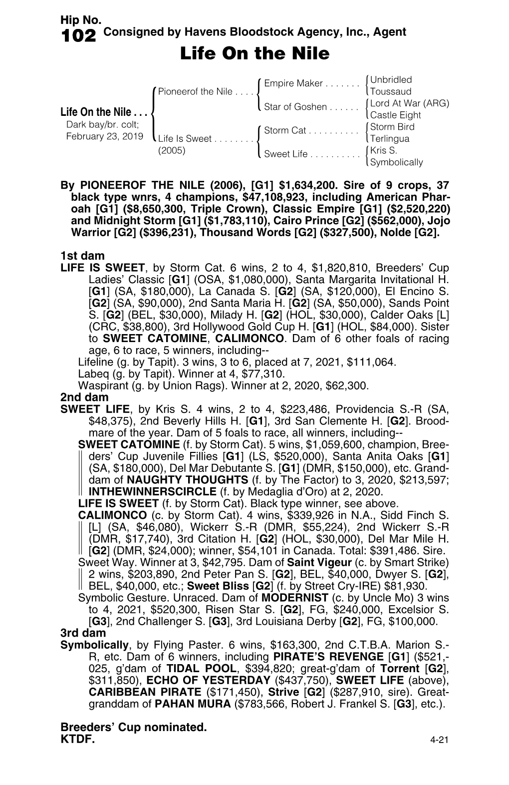 102 Consigned by Havens Bloodstock Agency, Inc., Agent Life on the Nile