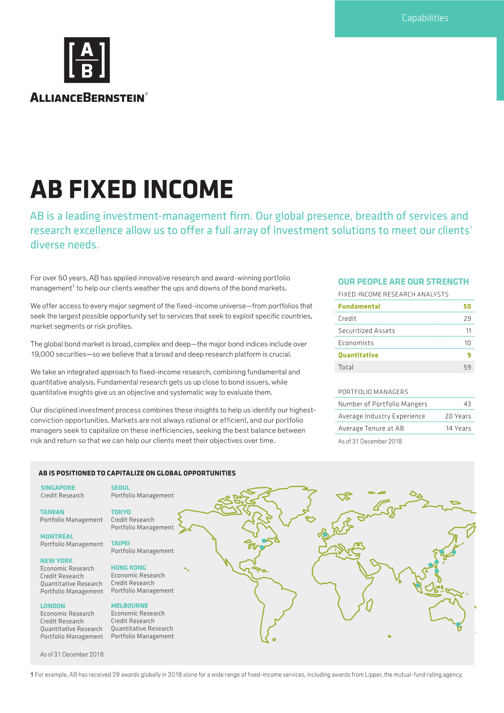 AB FIXED INCOME AB Is a Leading Investment-Management Firm