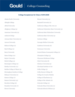 College Acceptances for Class of 2016-2020