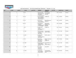 Imsa Weathertech / Daytona International Speedway / January 27-31, 2021