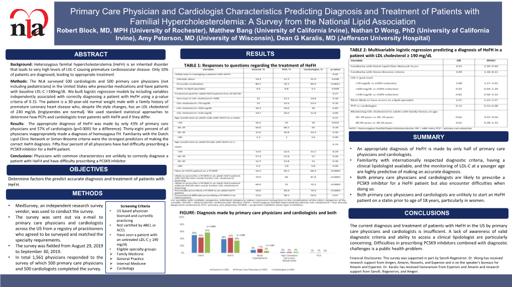 Primary Care Physician and Cardiologist Characteristics