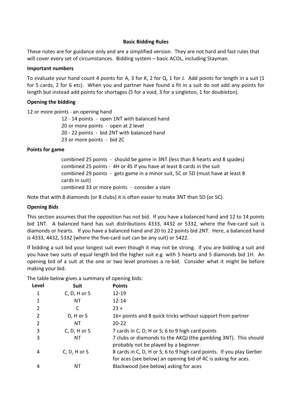 Basic Bidding Rules These Notes Are For Guidance Only And Are A ...