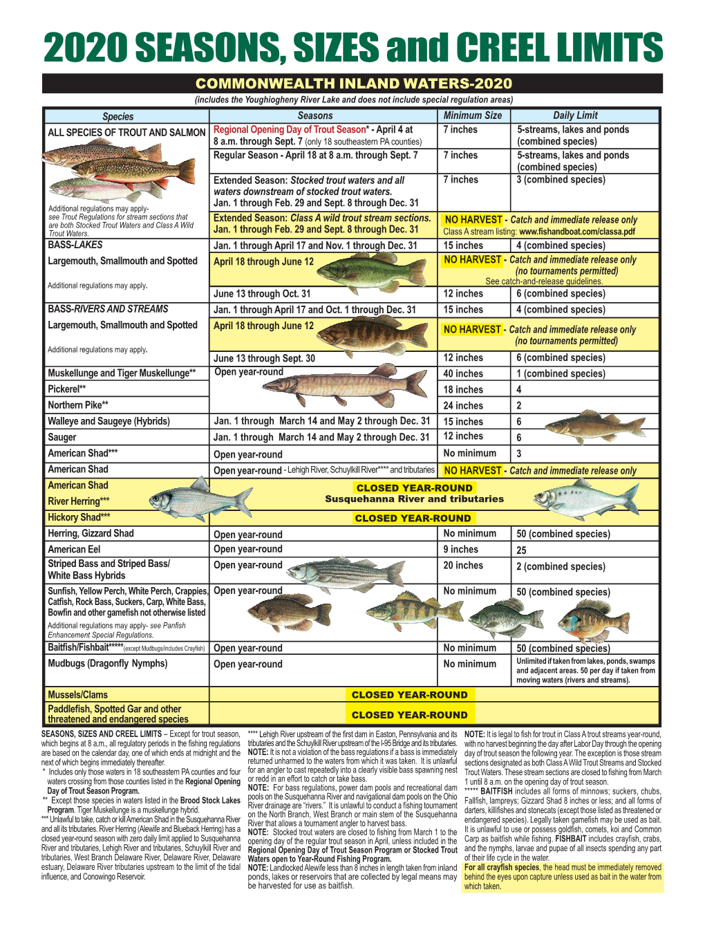 2020 SEASONS, SIZES and CREEL LIMITS