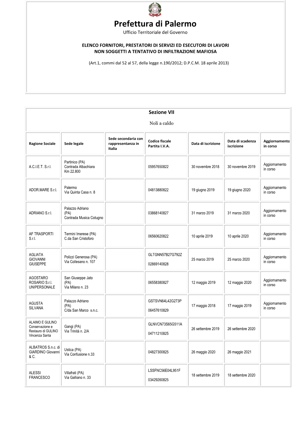 Prefettura Di Palermo Ufficio Territoriale Del Governo