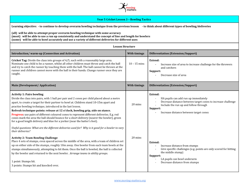 Year 5 Cricket Lesson 3 – Bowling Tactics Learning