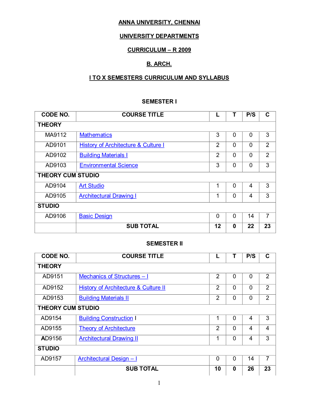 R 2009 B. Arch. I To X Semesters Curriculum And Syllabus - DocsLib