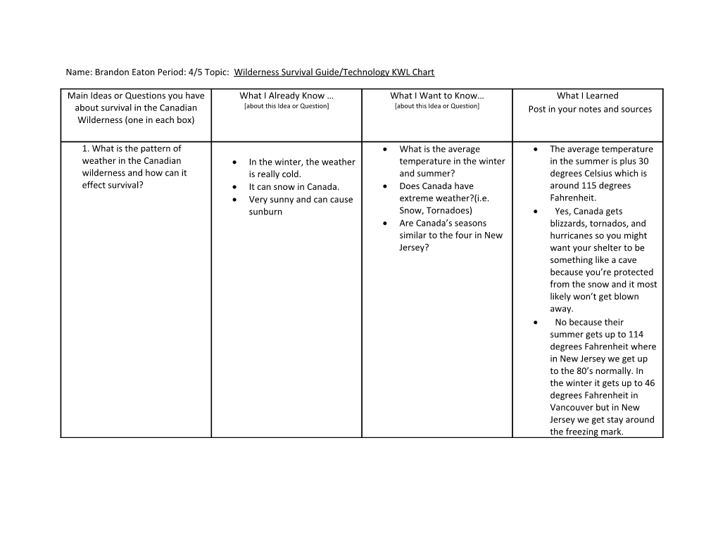 Name: Brandon Eaton Period: 4/5 Topic: Wilderness Survival Guide/Technology KWL Chart
