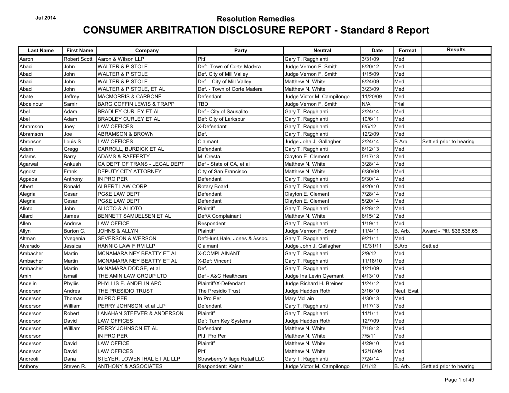 Standard 8 Report