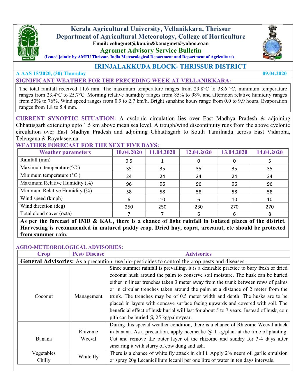 Kerala Agricultural University, Vellanikkara, Thrissur Department